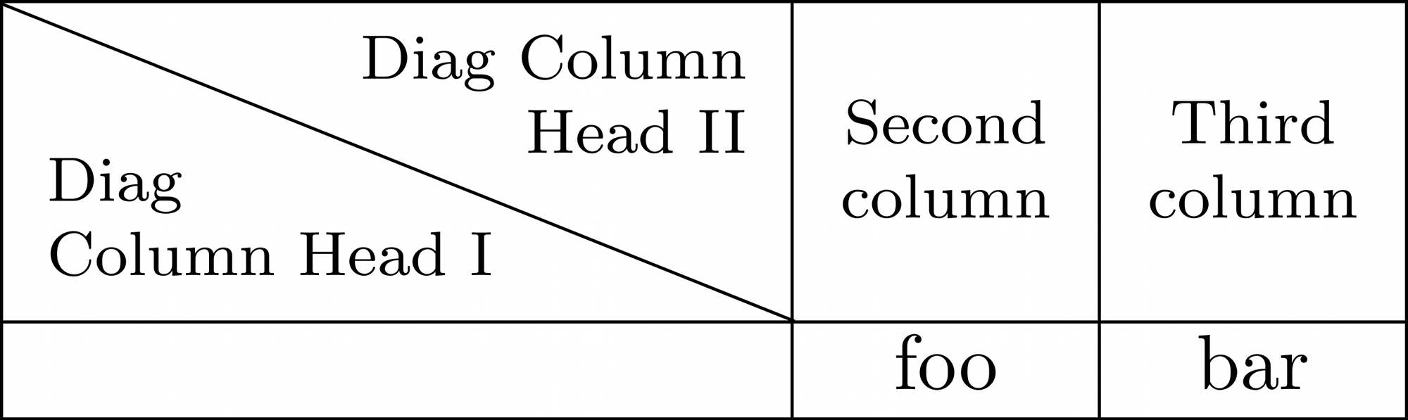 excel-split-cells-diagonally-motorlasopa